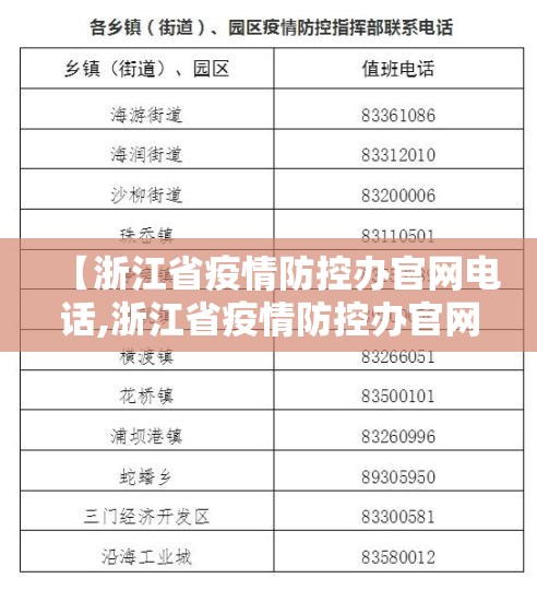 【浙江省疫情防控办官网电话,浙江省疫情防控办官网电话号码】
