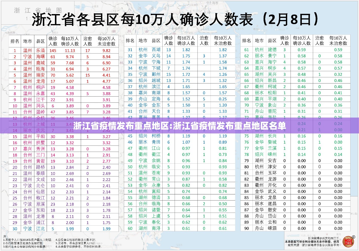 浙江省疫情发布重点地区:浙江省疫情发布重点地区名单