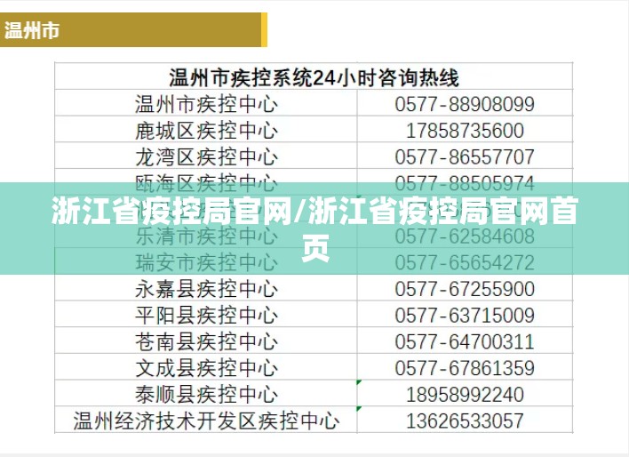 浙江省疫控局官网/浙江省疫控局官网首页