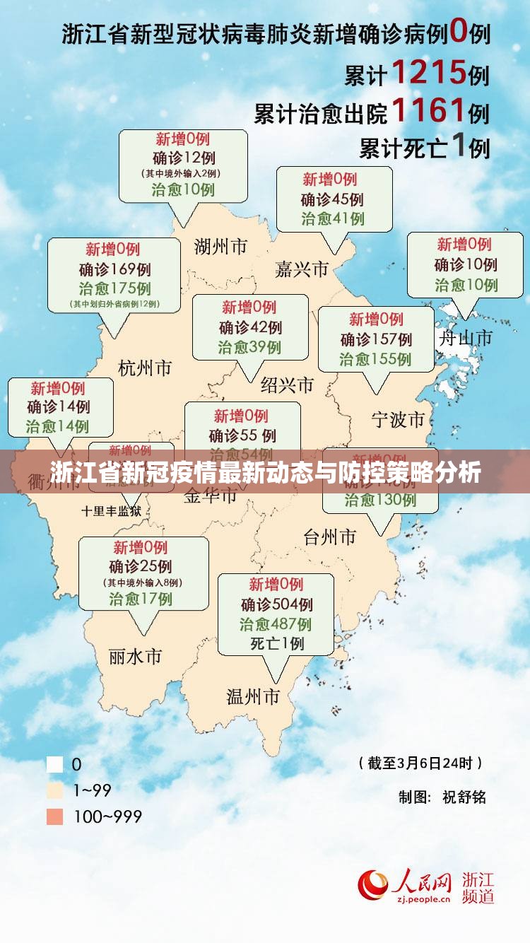 浙江省新冠疫情最新动态与防控策略分析