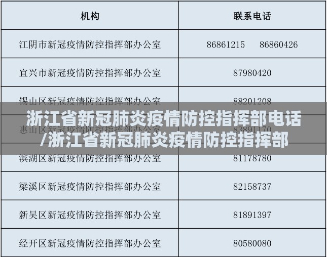 浙江省新冠肺炎疫情防控指挥部电话/浙江省新冠肺炎疫情防控指挥部