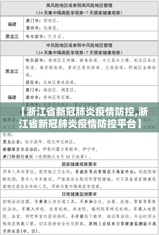 【浙江省新冠肺炎疫情防控,浙江省新冠肺炎疫情防控平台】