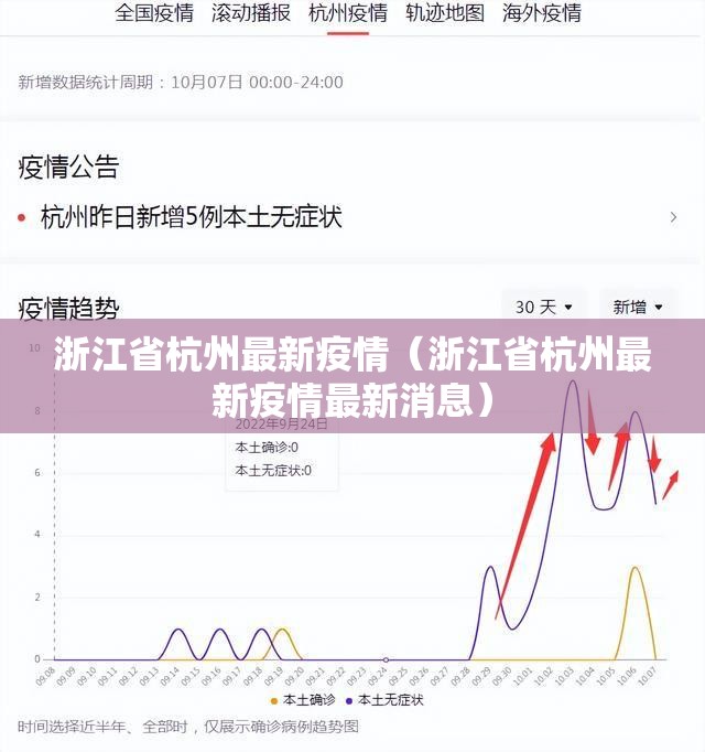 浙江省杭州最新疫情（浙江省杭州最新疫情最新消息）