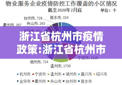浙江省杭州市疫情政策:浙江省杭州市疫情政策最新