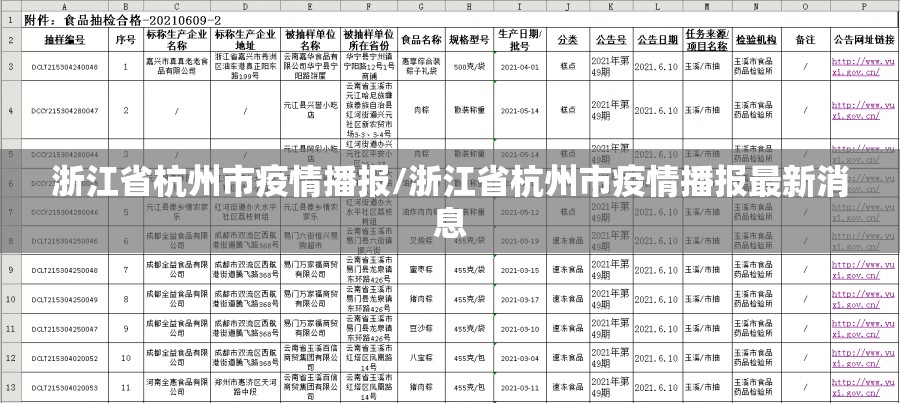 浙江省杭州市疫情播报/浙江省杭州市疫情播报最新消息