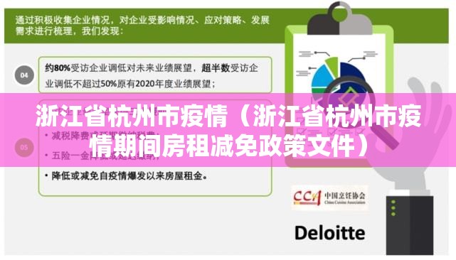 浙江省杭州市疫情（浙江省杭州市疫情期间房租减免政策文件）