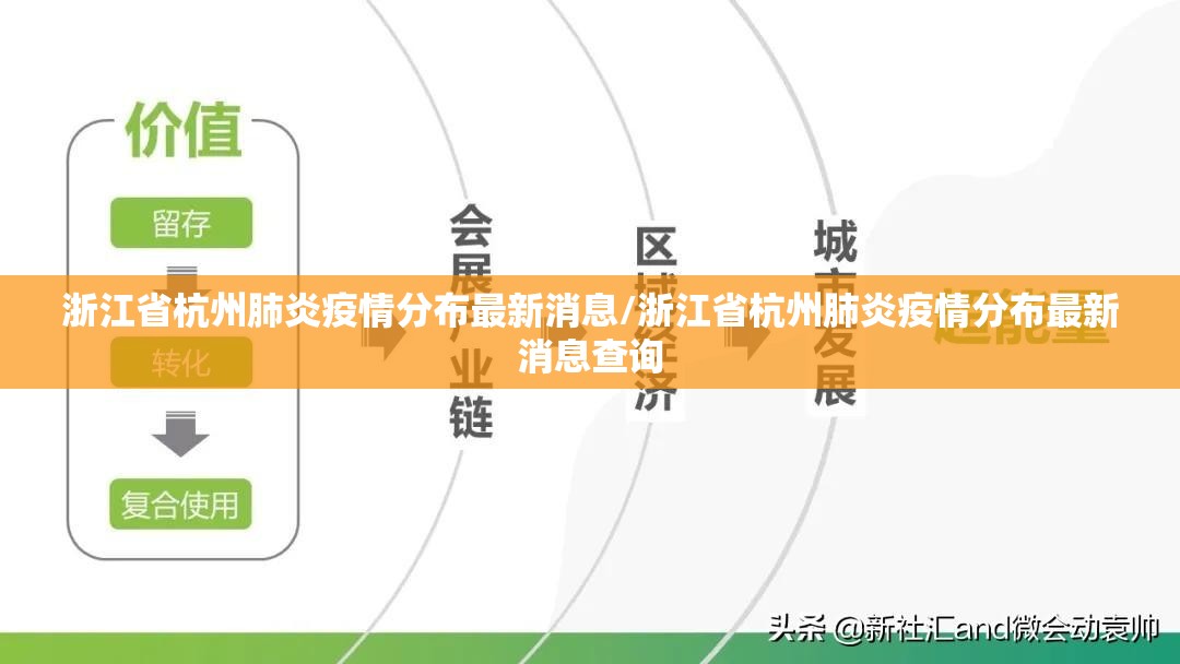 浙江省杭州肺炎疫情分布最新消息/浙江省杭州肺炎疫情分布最新消息查询