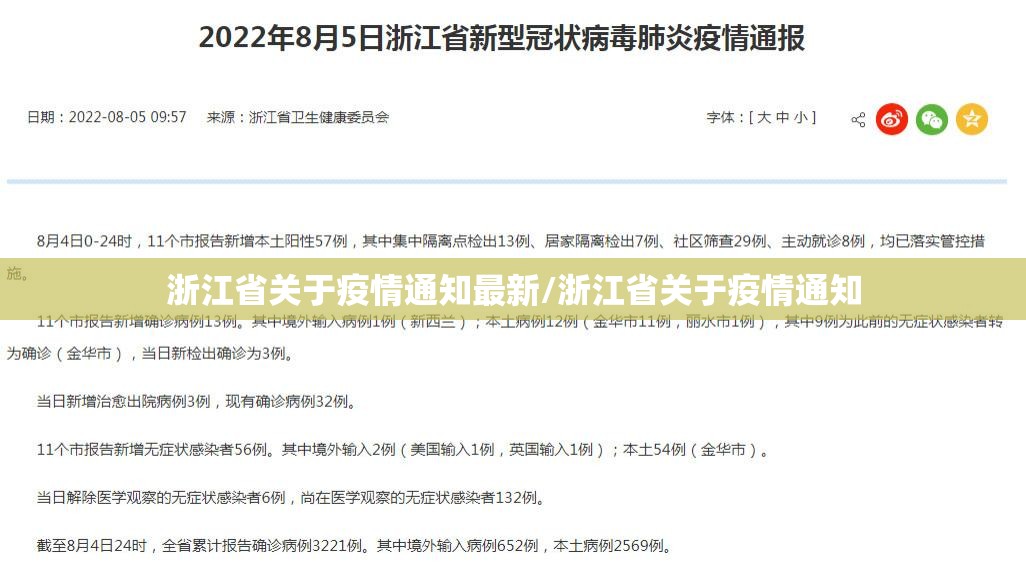 浙江省关于疫情通知最新/浙江省关于疫情通知