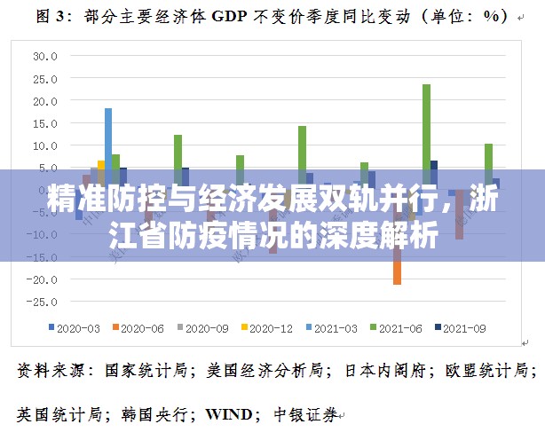 精准防控与经济发展双轨并行，浙江省防疫情况的深度解析