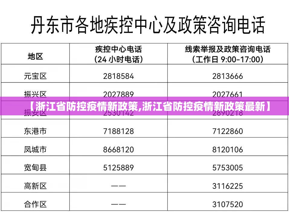 【浙江省防控疫情新政策,浙江省防控疫情新政策最新】