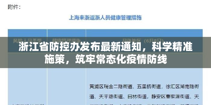 浙江省防控办发布最新通知，科学精准施策，筑牢常态化疫情防线