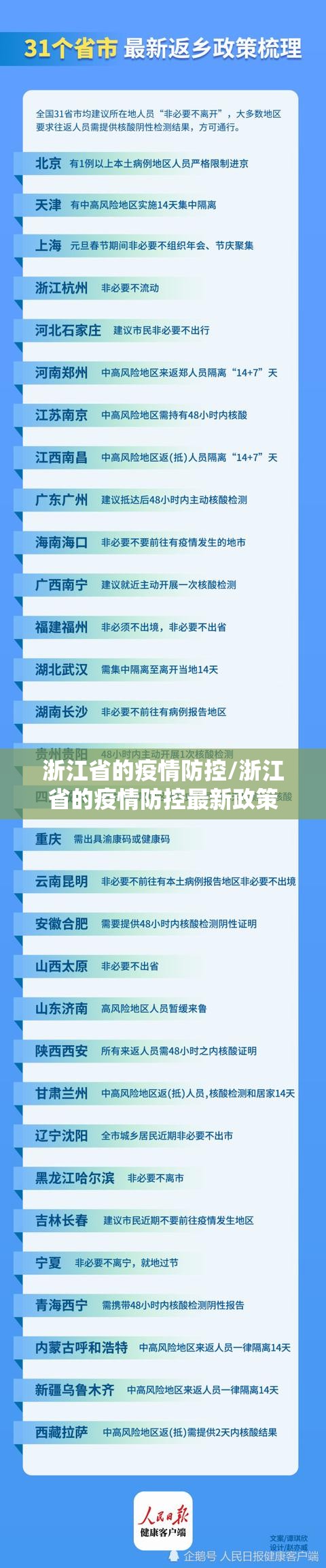 浙江省的疫情防控/浙江省的疫情防控最新政策