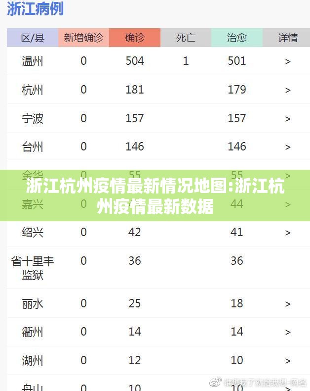 浙江杭州疫情最新情况地图:浙江杭州疫情最新数据