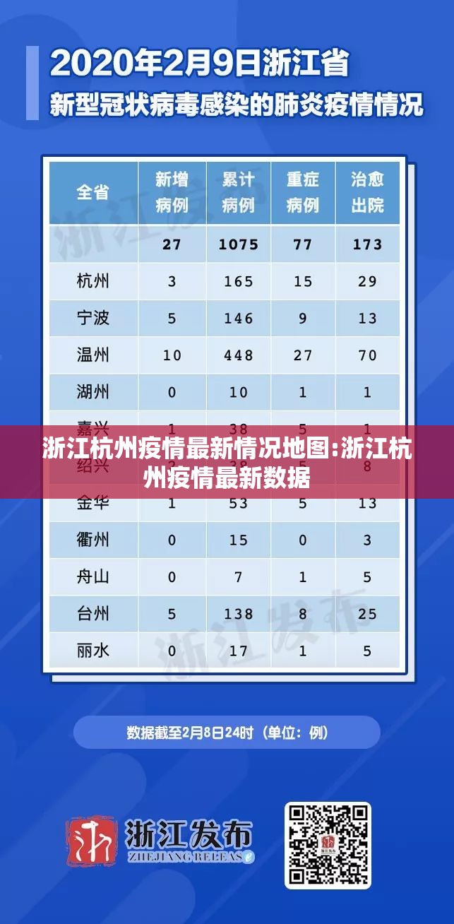 浙江杭州疫情最新情况地图:浙江杭州疫情最新数据