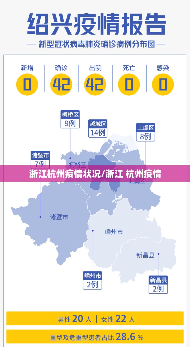 浙江杭州疫情状况/浙江 杭州疫情