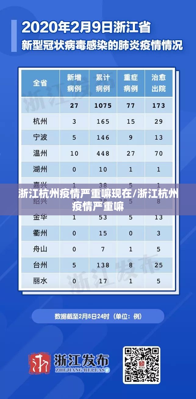 浙江杭州疫情严重嘛现在/浙江杭州疫情严重嘛