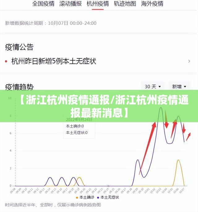【浙江杭州疫情通报/浙江杭州疫情通报最新消息】
