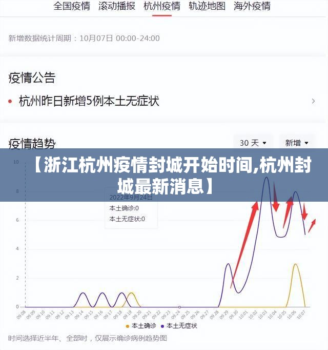 【浙江杭州疫情封城开始时间,杭州封城最新消息】