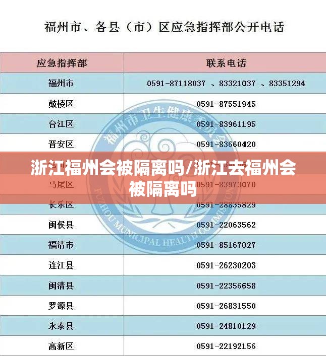 浙江福州会被隔离吗/浙江去福州会被隔离吗