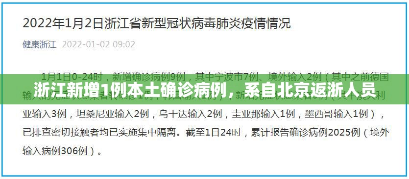 浙江新增1例本土确诊病例，系自北京返浙人员
