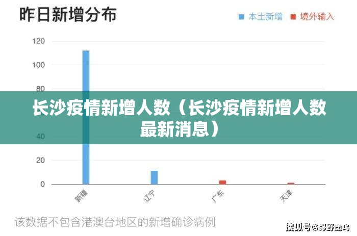 长沙疫情新增人数（长沙疫情新增人数最新消息）