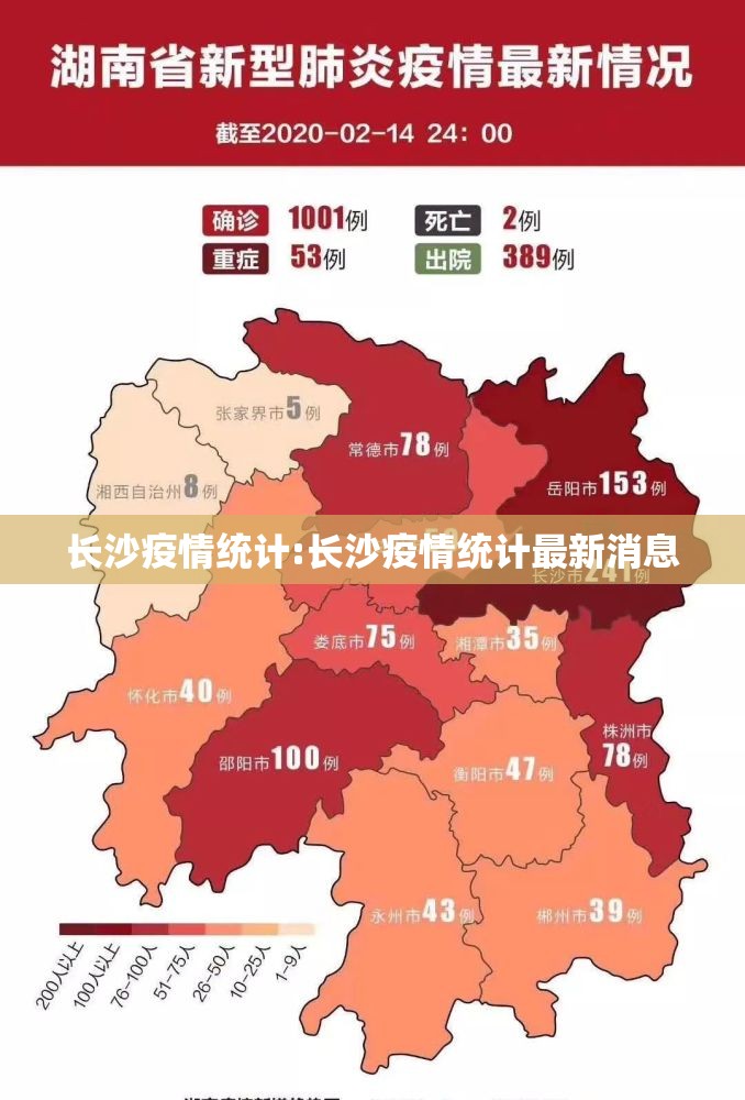 长沙疫情统计:长沙疫情统计最新消息