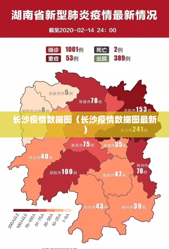 长沙疫情数据图（长沙疫情数据图最新）