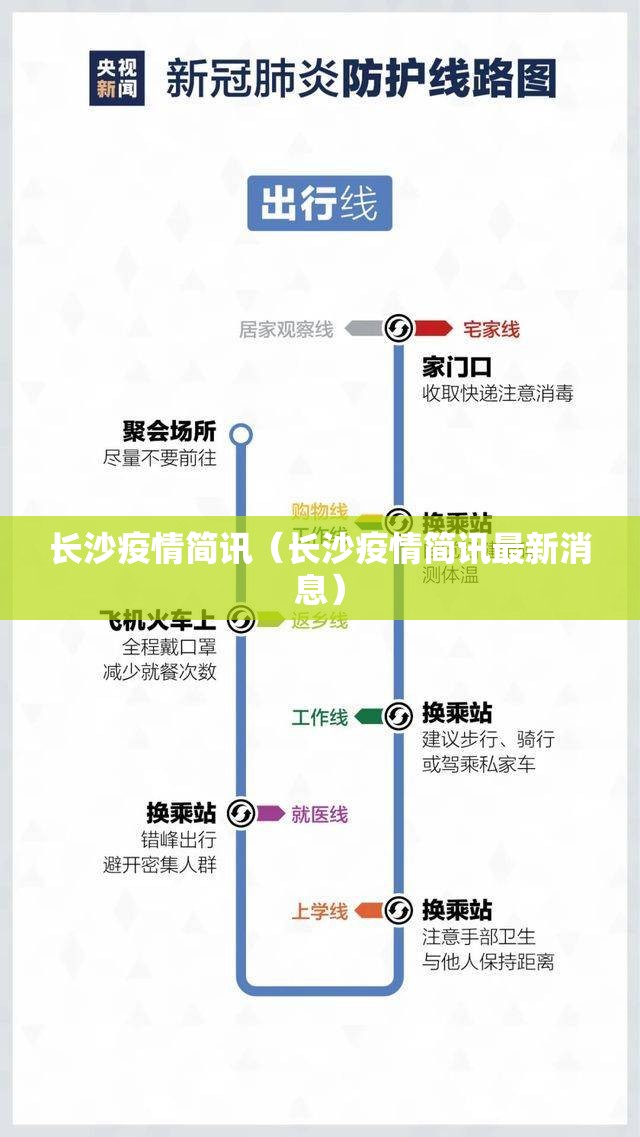 长沙疫情简讯（长沙疫情简讯最新消息）