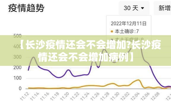 【长沙疫情还会不会增加?长沙疫情还会不会增加病例】