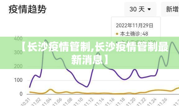 【长沙疫情管制,长沙疫情管制最新消息】