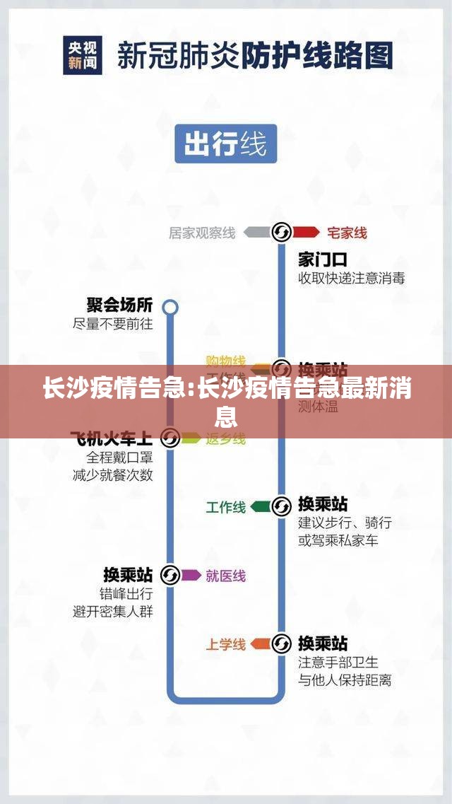 长沙疫情告急:长沙疫情告急最新消息