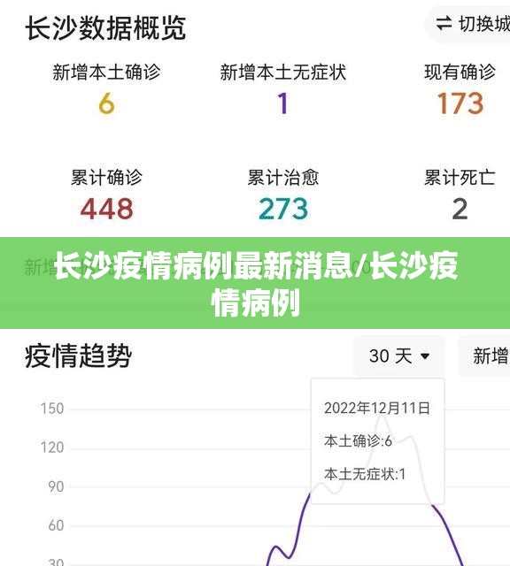 长沙疫情病例最新消息/长沙疫情病例