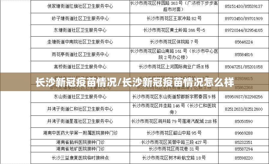 长沙新冠疫苗情况/长沙新冠疫苗情况怎么样